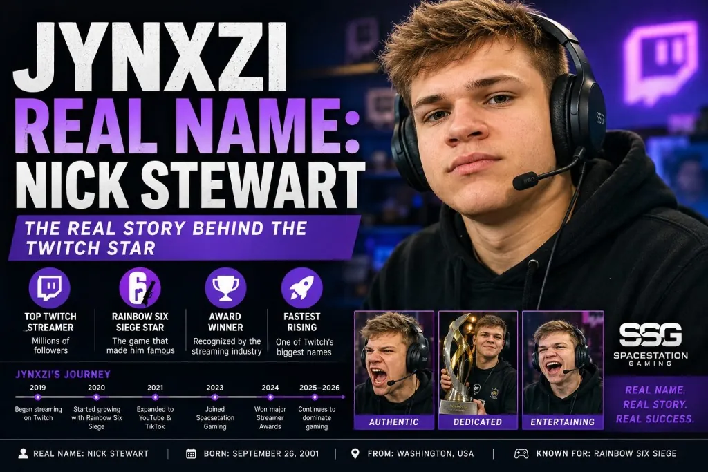 Breakthrough in Tactical Shooters - jynxzi real name