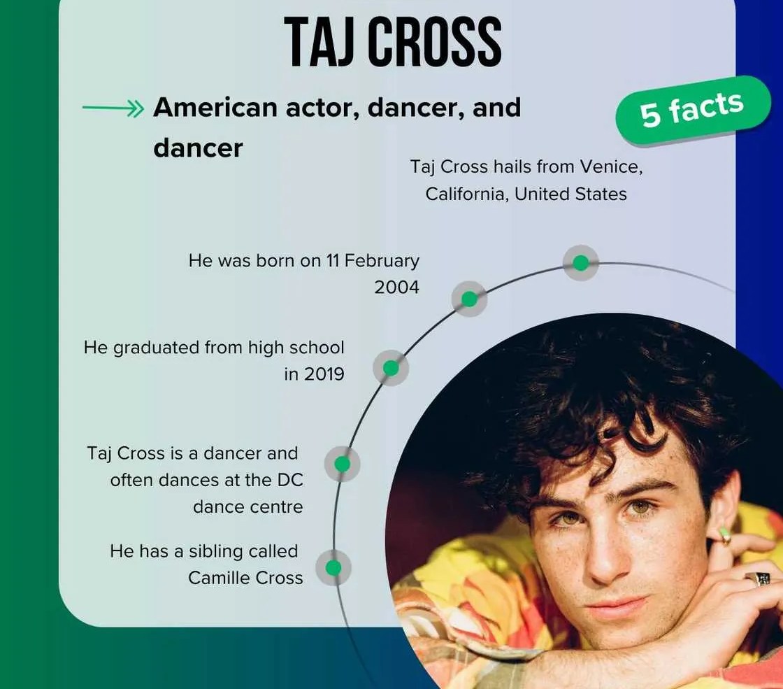 Addressing Common Misconceptions About His Career - taj cross age